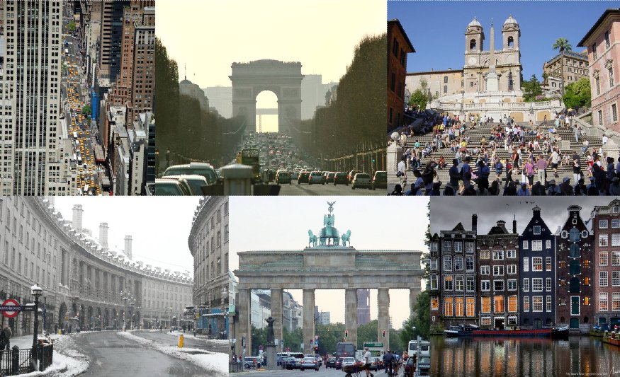 cities