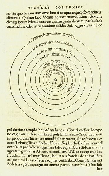 Teora heliocntrica